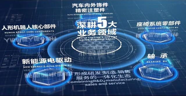 5657威尼斯股份宣传片